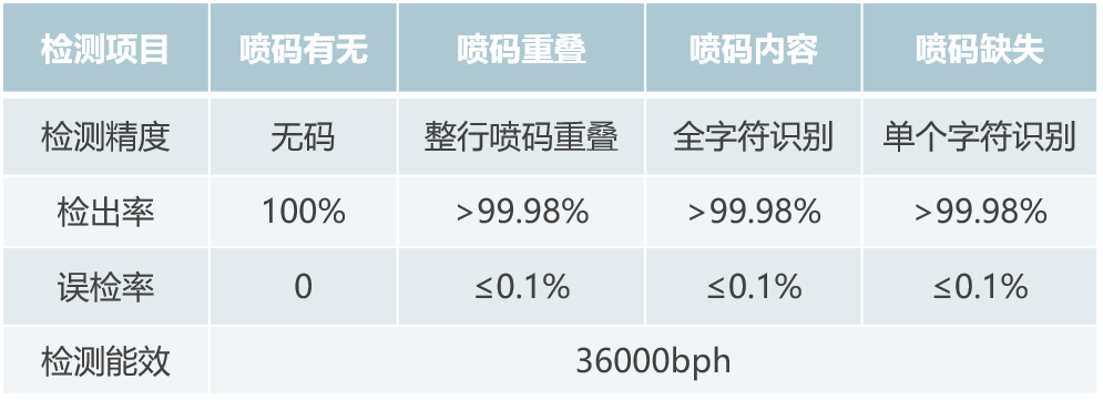 1785825090176078.png 整体方案2.png