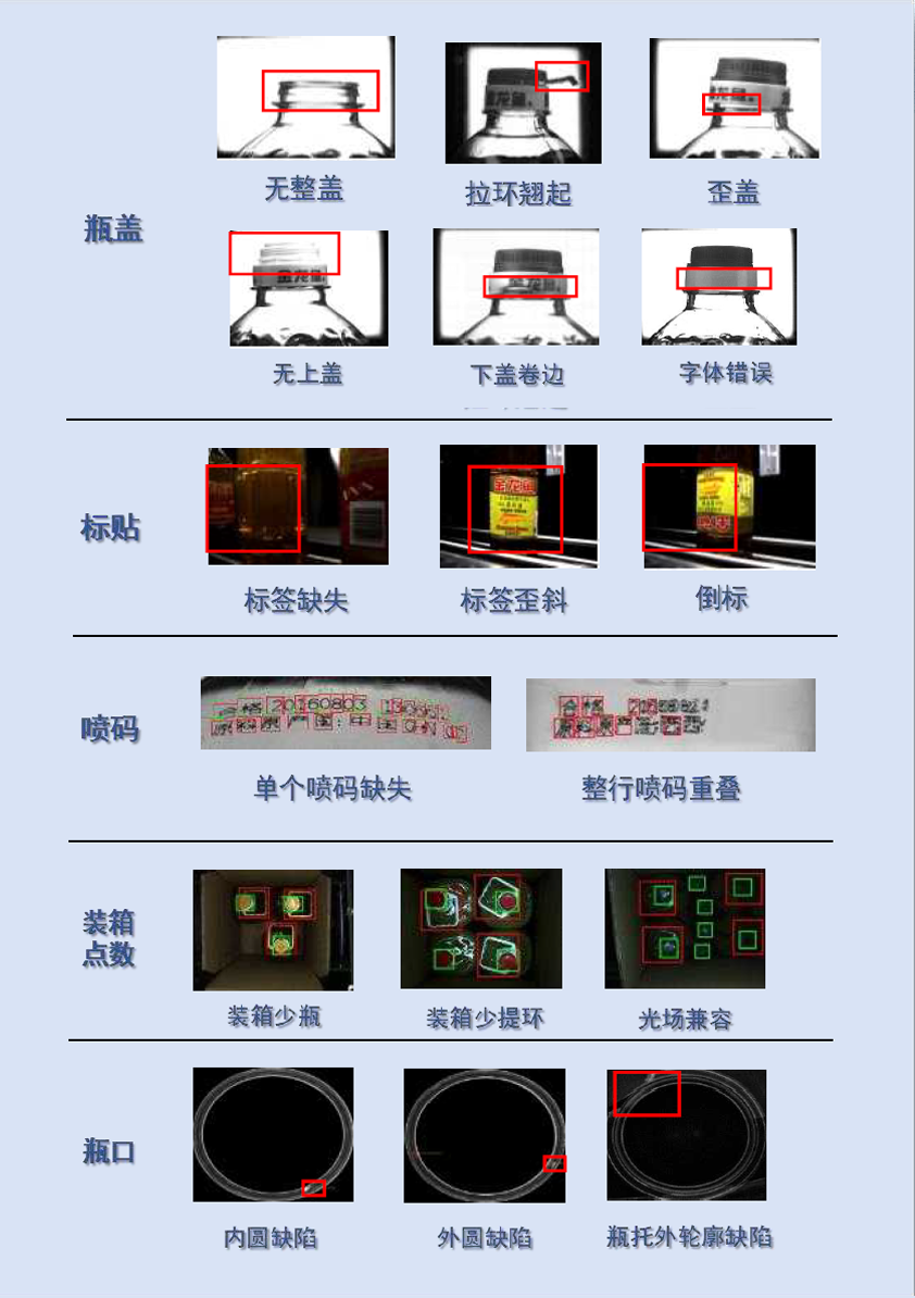典型缺陷检测效果图.png