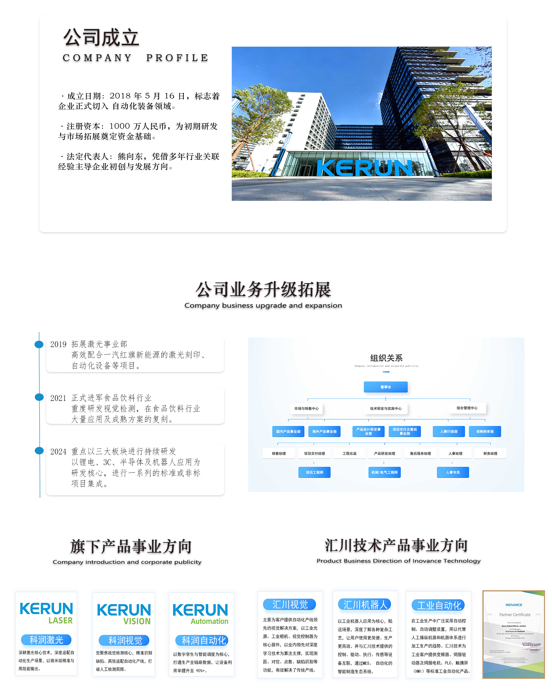 发展历程.jpg