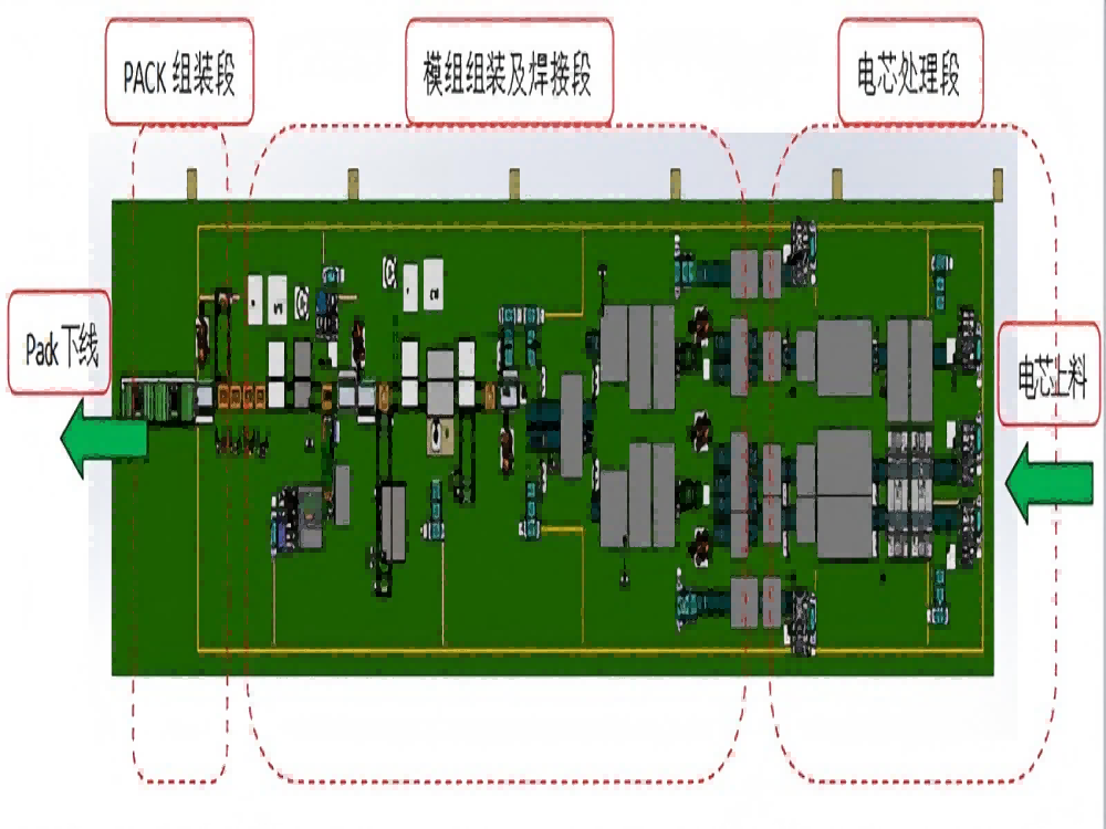 2026 New Trend in Lithium Battery Manufacturing: Laser Marking + AI Visual Inspection Become Mandatory Standard on Production Lines