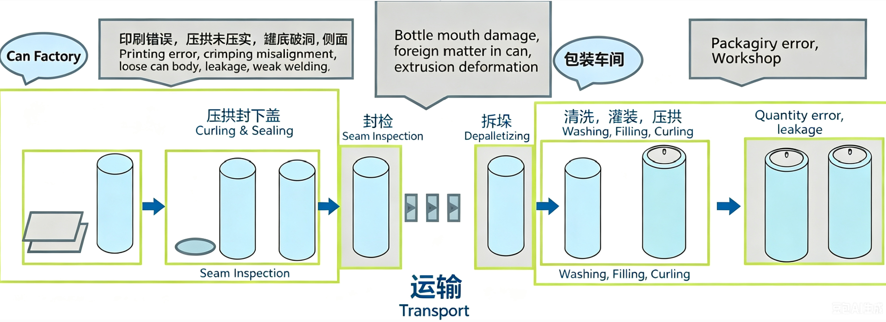 屏幕截图 2026-08-08 093442.png