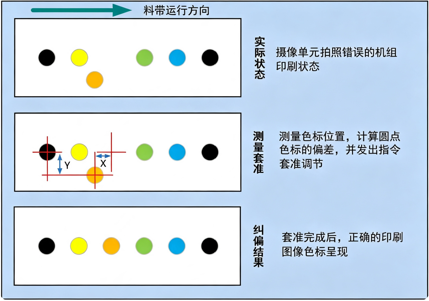 屏幕截图 2026-08-08 151253.png